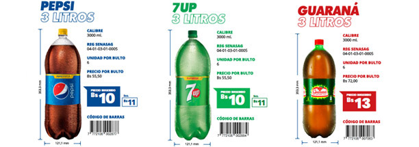 Promociones